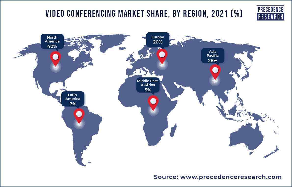 Video-Conferencing-Market-Share-By-Region.jpg